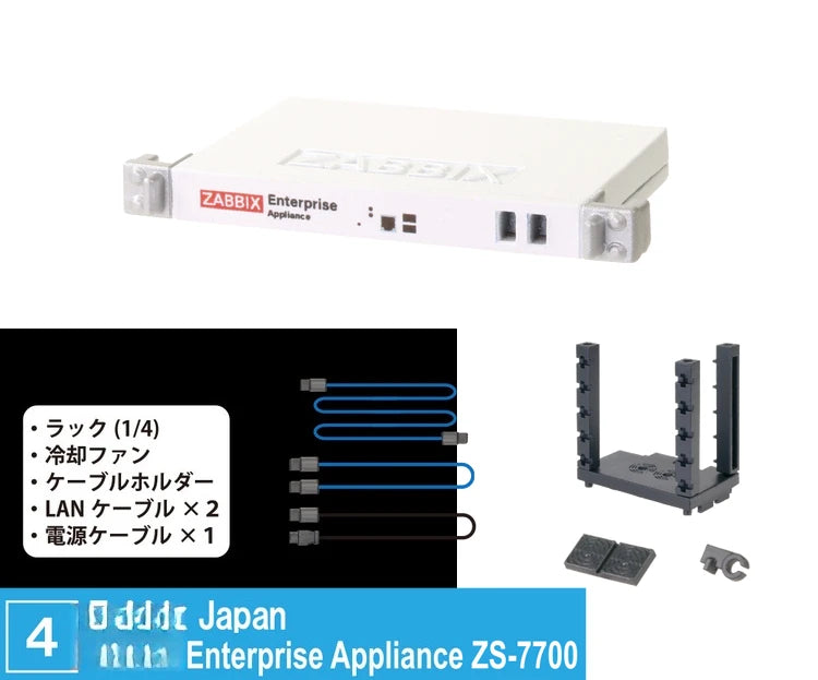 Dispositivos de red mini vol.2 (Tarlin) — gachapon japonés, foto 5